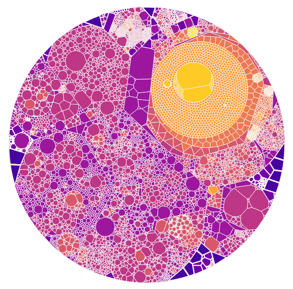 Voronoi level 9