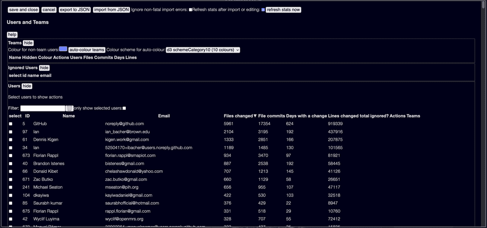 Initial users and teams dialog